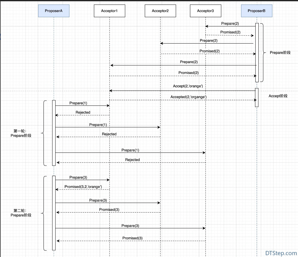 image-20241107214231101