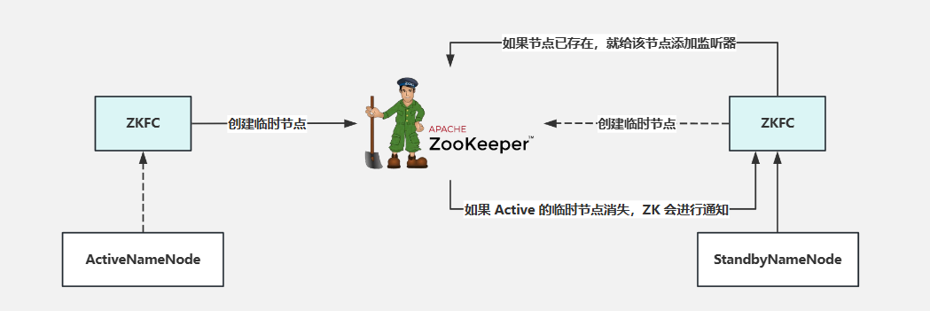 image-20241109205013589