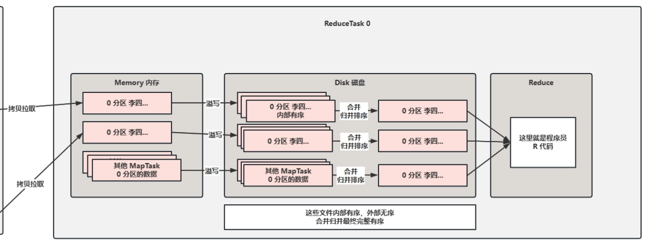 image-20241111211753868