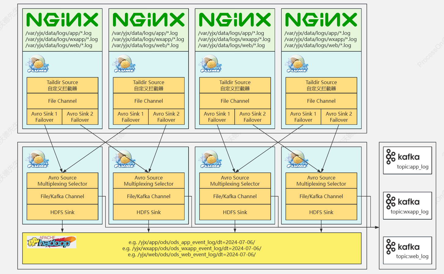 image-20250218210446854