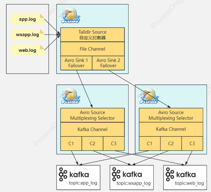 image-20250218214715605